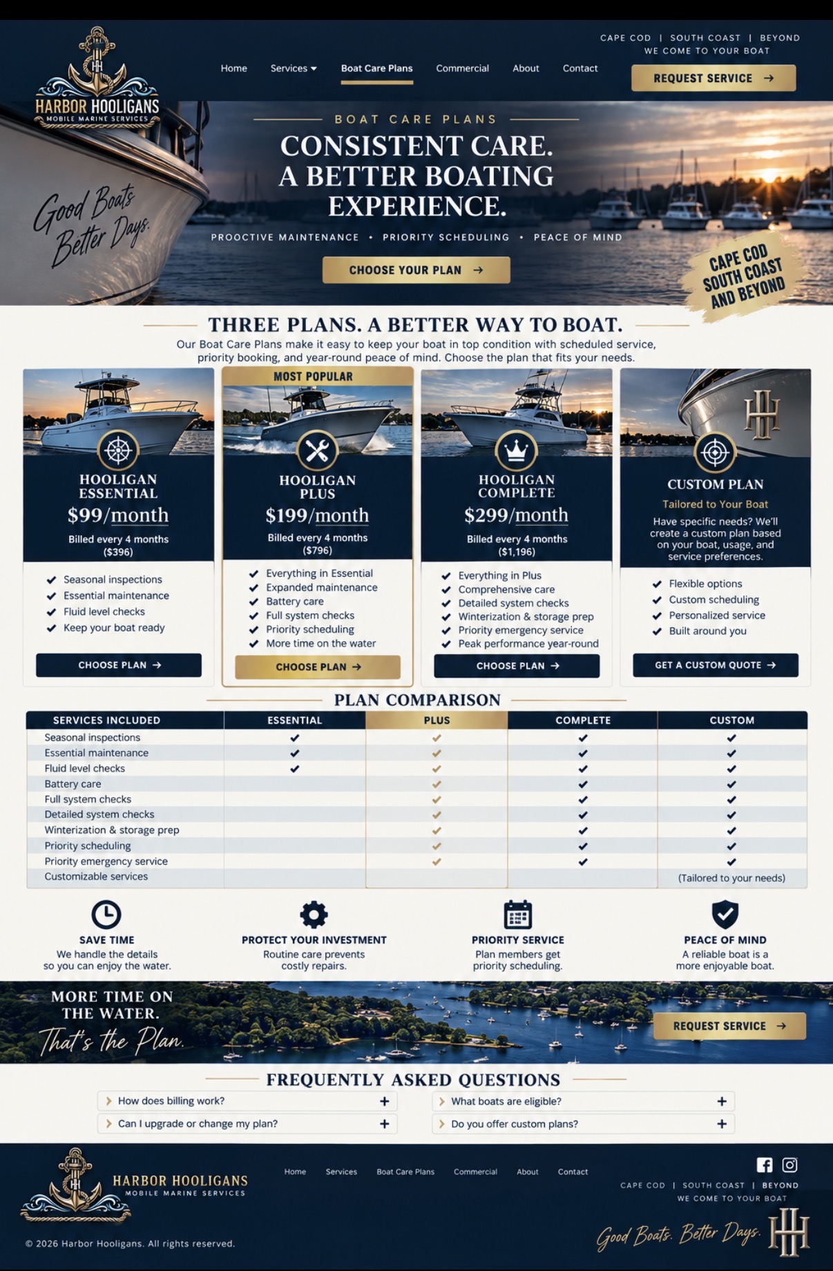 Harbor Hooligans Boat Care Plans with Essential, Plus, Complete, and Custom care options